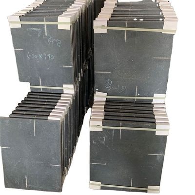 Fabricación de ladrillos refractarios de carburo de silicio para material de fuego de horno con alto contenido de SiO2